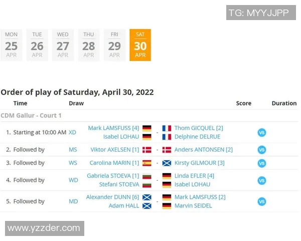 南京羽毛球队在欧锦赛中的心理素质分析与表现评估