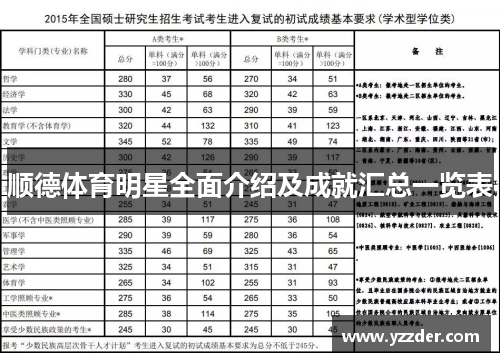 顺德体育明星全面介绍及成就汇总一览表